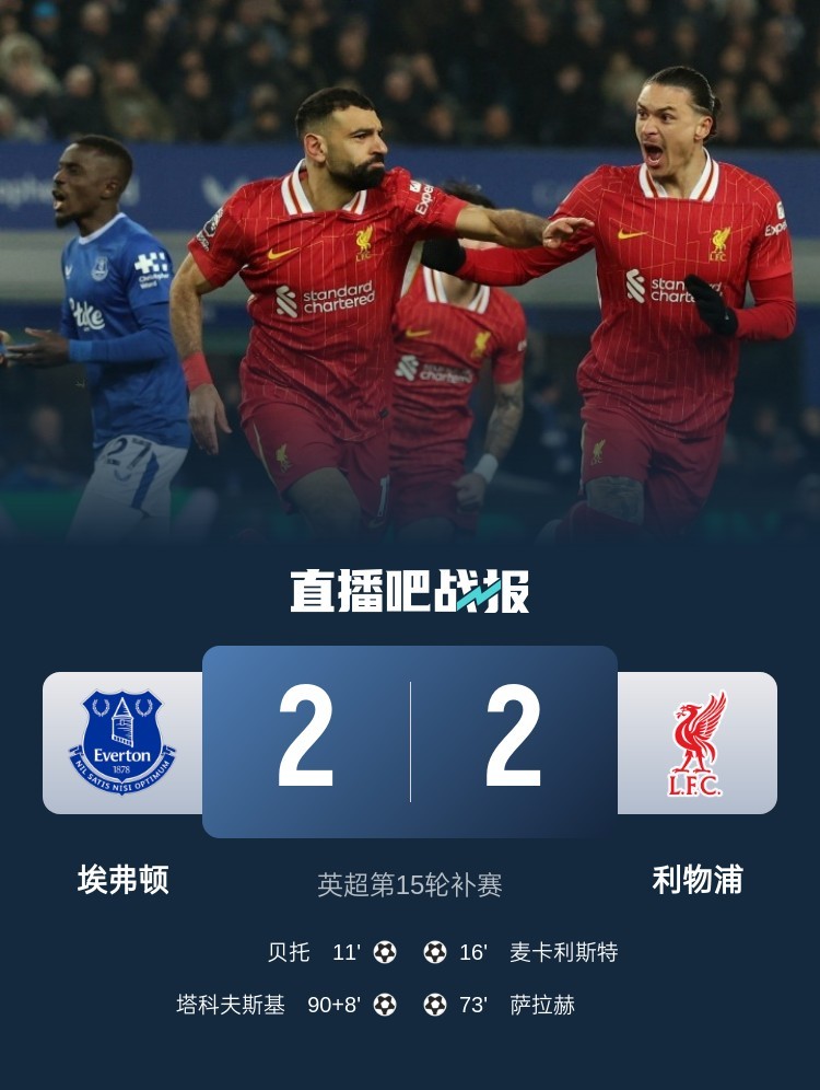 包含赛地聚焦：英超今晚热度飙升，多特蒙德遗憾出局，赛场秩序良好，身体对抗强度拉满的词条