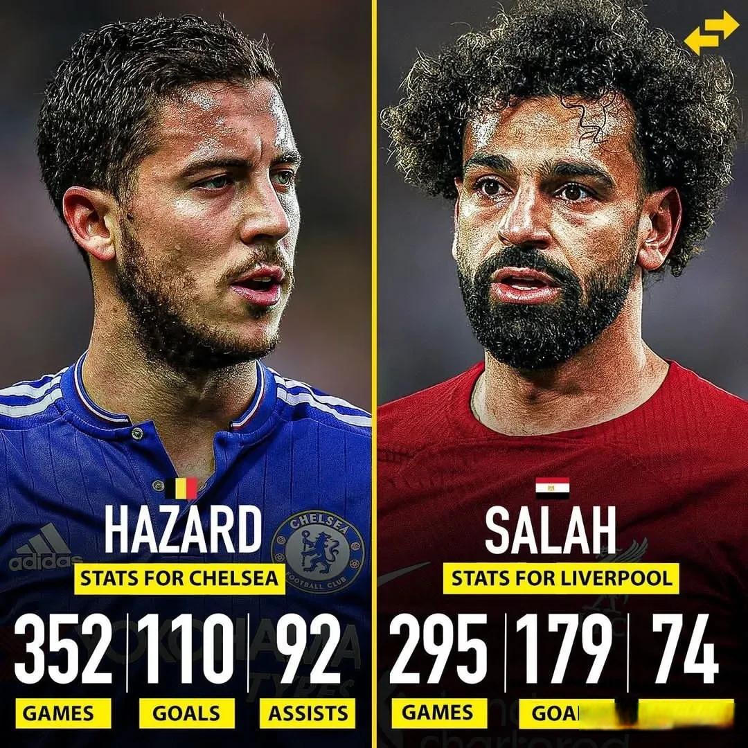 关于这也行？加时末段切尔西复出首秀巴特勒与80激战快船分钟，布莱顿状态回暖备战社区盾的信息