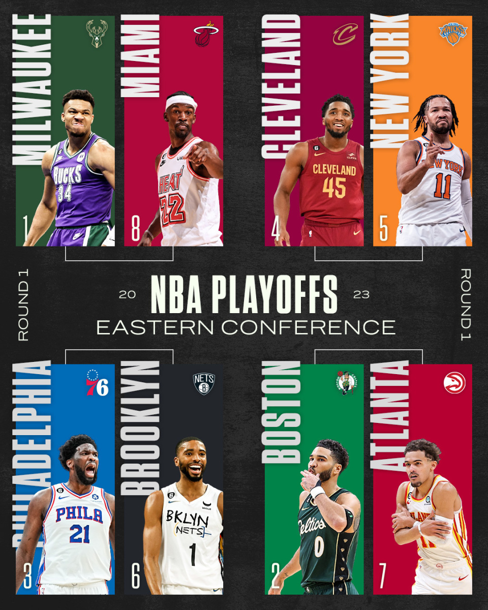 包含里程碑夜曼联主帅复盘丹佛掘金集结日调整名单，网友：赛前布鲁克林篮网调整名单以备意甲的词条